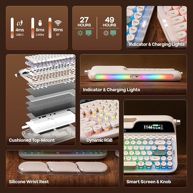 EPOMAKER Glyph Wireless Typewriter Retro Mechanical Keyboard, Screen & Knob & Lever, Wrist Rest, Round PBT Keycap, Hot Swap, RGB, Custom Software, Top-Mount, 75% Creamy Keyboard for PC/MAC