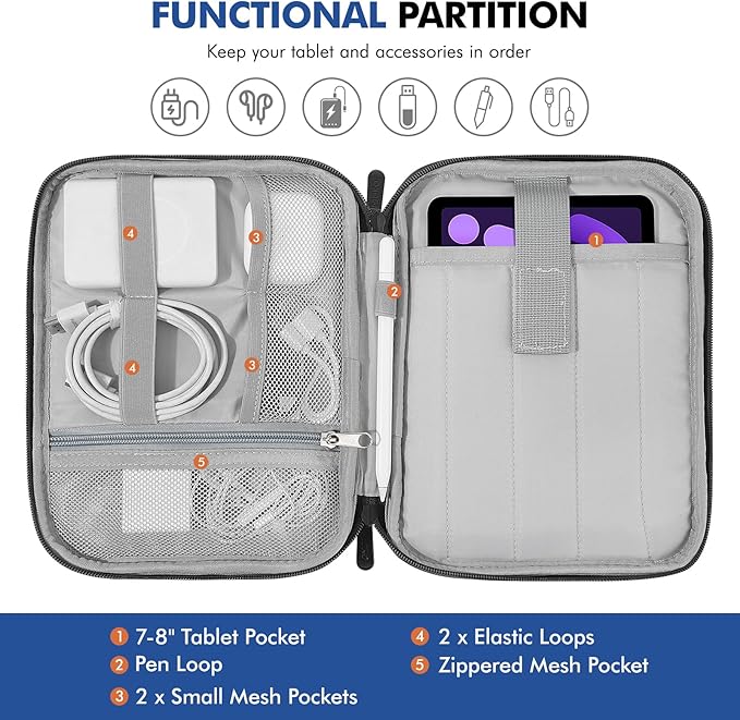 MoKo 7-8 Inch Tablet Sleeve Carrying Case with Handle, Padded Protective Travel Bag for iPad Mini A17 Pro/6th 8.3'', iPad Mini 5/4/3/2th 7.9", Black & Gray