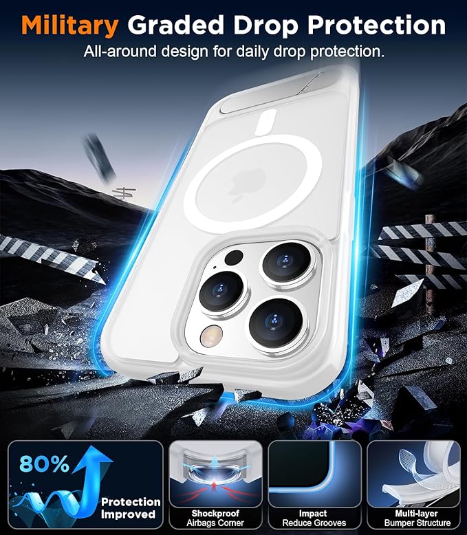 Magnetic Compatible with iPhone 15 Pro Max Case, [Built-in Invisible Kickstand][Compatible with MagSafe][Military Grade Shockproof] Slim Translucent Matte Phone Case for iPhone 15 Pro Max 6.7"