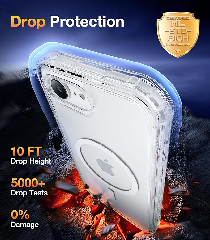 Diaclara Magnetic Designed for iPhone 16e/17e Case, Full Body Rugged Case with Built-in Touch Sensitive Anti-Scratch Screen Protector, Soft TPU Bumper Sleeves Case for iPhone 16e 17 e 6.1" (Clear)