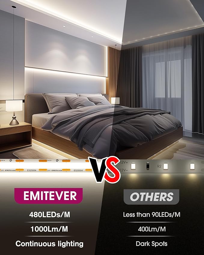 EMITEVER COB LED Strip Lights Neutral White 25ft, 4000K Ra 90+ Tape Light Premium High Density, 24V, 300+Lumens/ft, 3600LEDs/Spool, 3W/ft, UL Listed 5 Year Warranty (Power Supply Sold Separately)