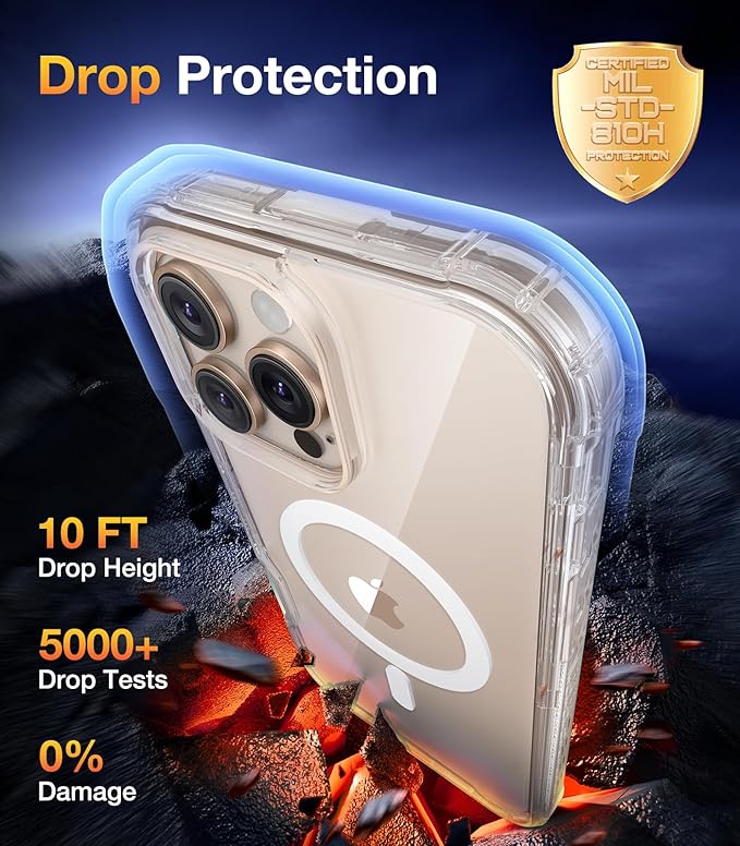 Diaclara Magnetic Designed for iPhone 16 Pro Max Case, Full Body Rugged with Touch Sensitive Anti-Scratch Screen Protector, Compatible with MagSafe, Soft Bumper Case for iPhone 16 Pro Max 6.9'', Clear