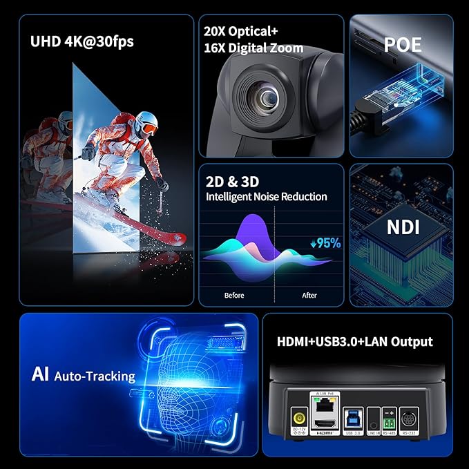 4K NDI PTZ Camera 20X, HDMI USB LAN Outputs Video Conference Camera Webcam for Church Worship/Events Services/Education,Works with Zoom,Skype,OBS