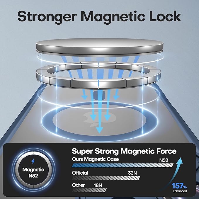 ImpactStrong Magnetic Guard for iPhone 16 Pro Case [Camera Protection] [Military Grade Drop Tested] [Compatible with MagSafe] Slim Translucent Matte Phone Case (6.3") - Navy Blue