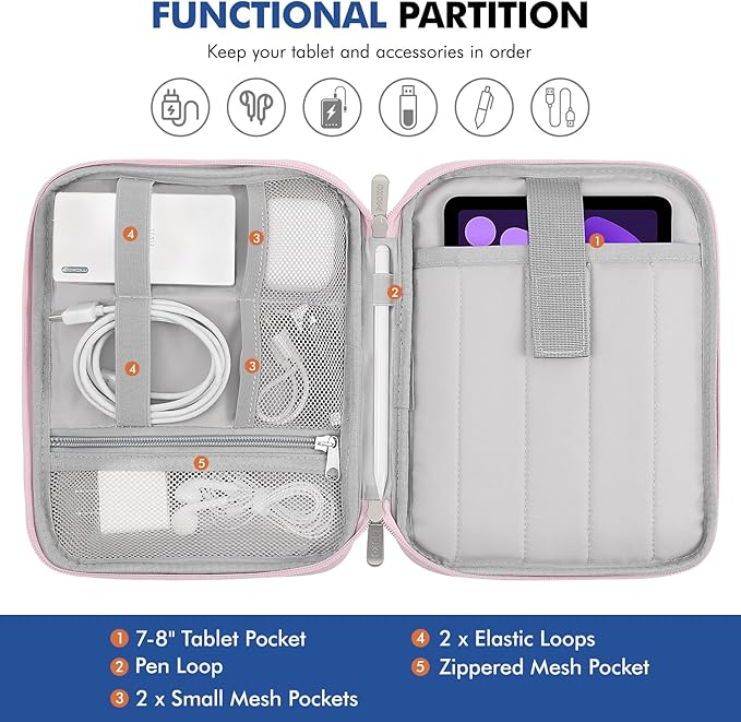 MoKo 7-8 Inch Tablet Sleeve Carrying Case with Handle, Padded Protective Travel Bag for iPad Mini A17 Pro/6th 8.3'', iPad Mini 5/4/3/2th 7.9", Pink