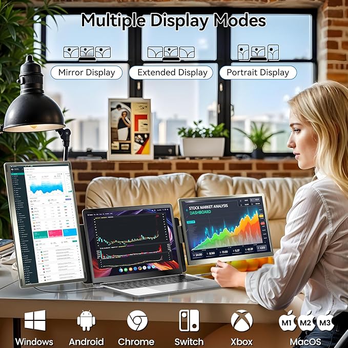 domyfan 15.6" Laptop Screen Extender, 120% sRGB FHD 1080P IPS Triple Portable Laptop Monitor Extender with Type-C USB HDMI Plug-Play for Mac, Windows, Chrome, Android, Fits All Laptops
