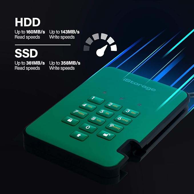 iStorage diskAshur2 HDD 3TB Green | Secure portable hard drive | Password protected | Dust & water resistant | Hardware Encryption
