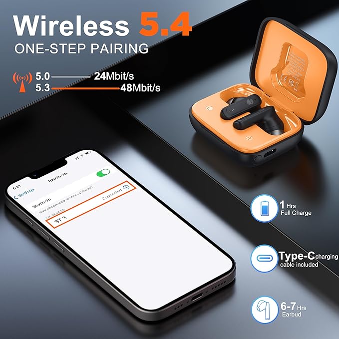 THREE PEACHES Wireless Earbuds Bluetooth 5.4 Headphones, Touch Screen, Call ENC Noise Cancelling, USB Charging Case for iPhone/Android, Black