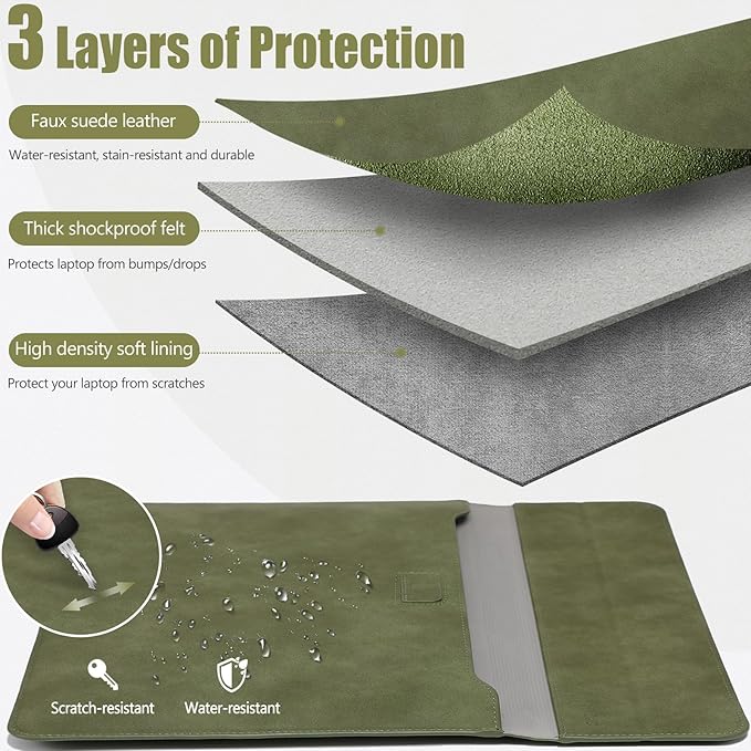 HYZUO 13 Inch Laptop Case Sleeve with Stand for 2026-2018 MacBook Air 13 M5 M4 M3 M2 M1, 2026 13" MacBook Neo, 2026-2016 MacBook Pro 13 M2 M1, iPad Pro/Air 13, Surface Pro 12-3, XPS 13, Olive Green