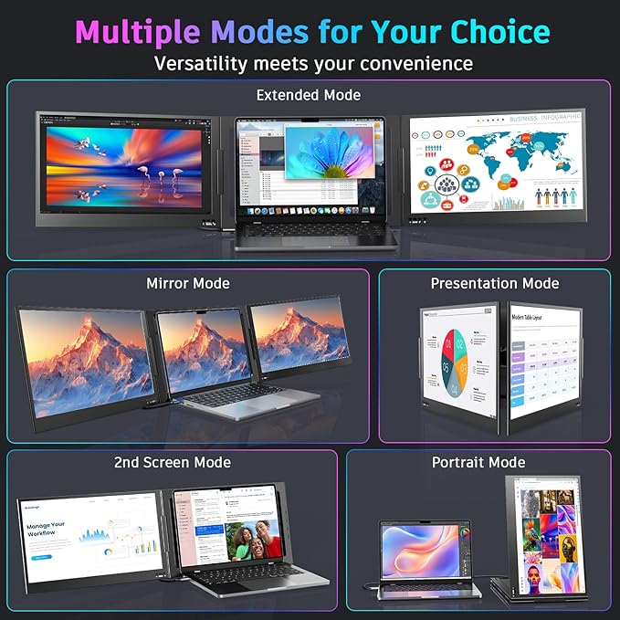 QQH Laptop Screen Extender, 15.6" Triple Portable Monitor with Ultra-Slim FHD IPS Display, One Cable USB-C Monitor Extender Compatible with MacOS, Windows, Android for 12-16" Laptop (Driver Need)