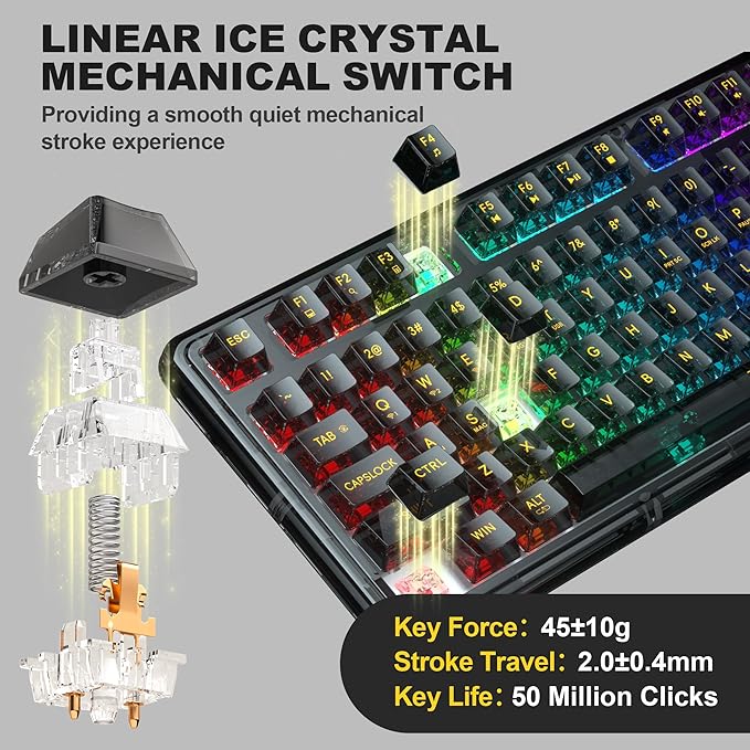 Transparent Mechanical Keyboard, 80-Key RGB Backlit Wireless Gaming Keyboards, Hot Swap Customizable Clear Acrylic Design, Quiet Linear Switches, 3 Modes BT5.0/2.4G/USB-C 4000mAh Battery (Black)