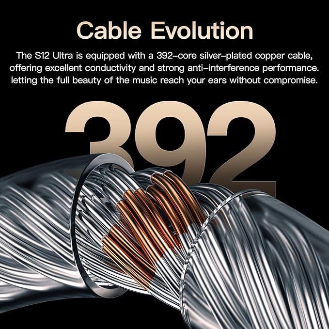 Letshuoer S12 Ultra 14.8mm Planar Driver in Ear Monitor IEM,HiFi Wired Earphones with Detachable 2pin 392-Core Silver-Plated Cable for Musicians Audiophiles (Mocha, 3.5mm/4.4mm Connector)