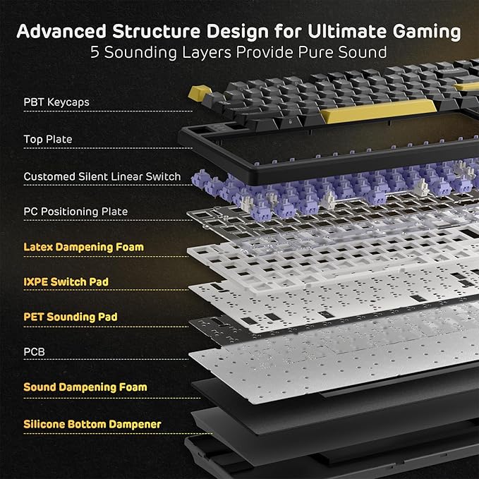 RK ROYAL KLUDGE X104 Full Size Mechanical Keyboard, Wired Creamy Gaming Keyboard with Number Pad and Knob,104 Keys Computer Keyboard Silent Switch,RGB Backlit,Online Software for Wins/Mac