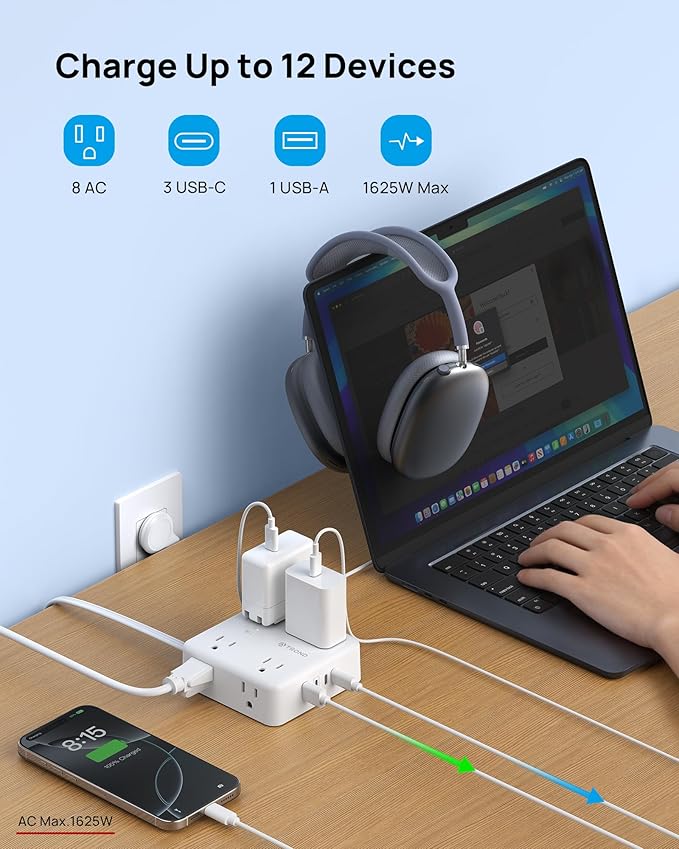 TROND Surge Protector Power Strip, 5FT Flat Plug Extension Cord with 8 Outlets & 4 USB Ports (3 USB C), 1625W, Wall Mount Outlet Extender for Home Office Dorm Room Essentials, White