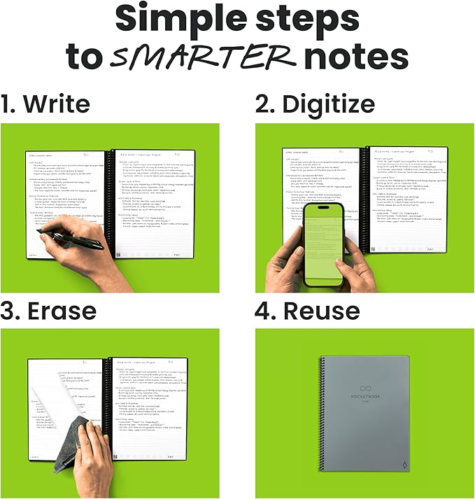 Rocketbook Core Reusable Smart Notebook, Lined Pages For School, Work and Creative Projects, Executive Size 6x8.8, Gray- Premium