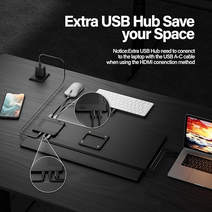 Setclod 23.8" Large Portable Monitor, 1080P FHD 100Hz Laptop Screen Extender, IPS 125% sRGB, Extra USB Hub for Office Gaming with Detachable Stand, Travel Monitor for Window, MAC, Xbox, Switch