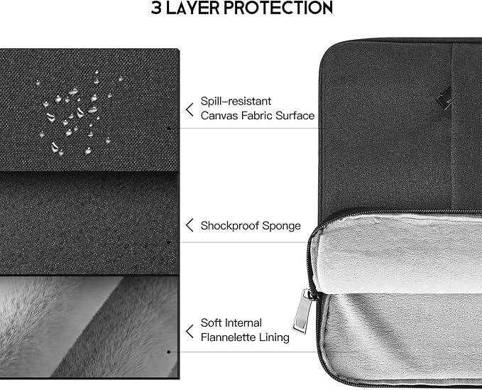 CaseBuy MacBook Pro 16 inch Sleeve Protective Case for 16-inch New MacBook Pro M5 M4/M3/M2/M1 Pro/Max A3428 A3429 A3186 A3403 A2991 A2780 A2485, Water-Resistant Laptop Bag with Accessory Pocket -Black