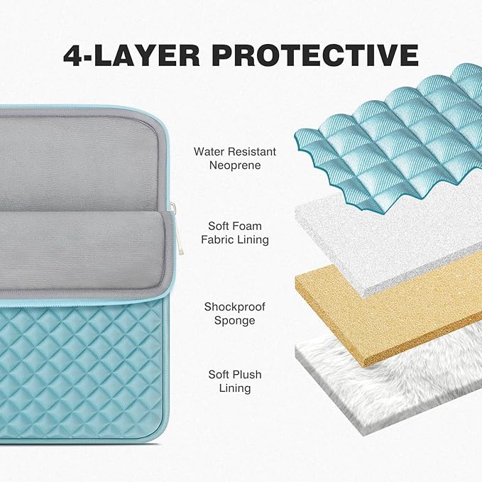 RAINYEAR 11 Inch Laptop Sleeve Diamond Foam Shock Resistant Neoprene Case Fluffy Lining Carrying Bag Compatible with 11.6'' MacBook Air Surface MacBook Neo A18 for 11" Computer Notebook (Blue)