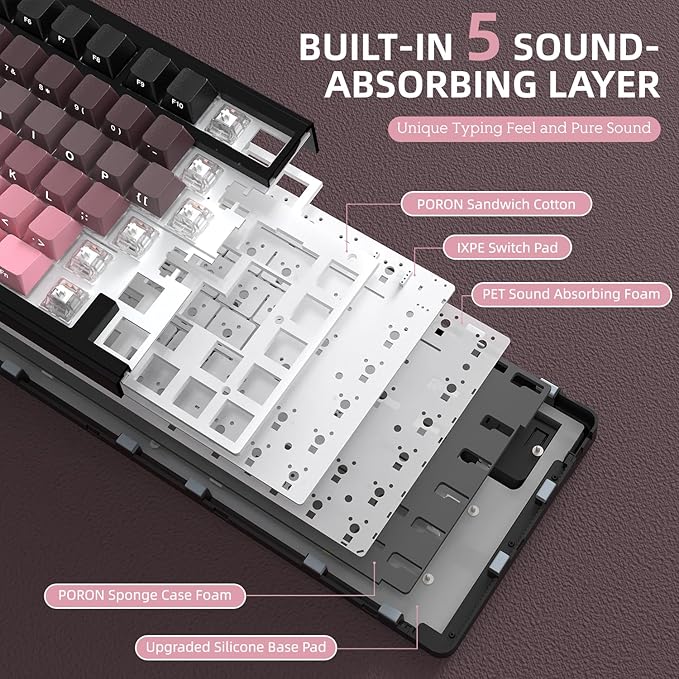 Yindiao X85 Wireless Mechanical Keyboard, TKL 82 Keys Bluetooth 5.0/2.4GHz/USB-C Hot Swappable Custom Keyboard, Knob, Gasket Structure, RGB Backlit Gaming Keyboard for PC/Mac/PS4/Xbox (Blackpink)
