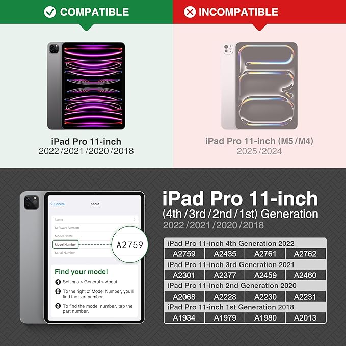 KingBlanc Case for iPad Pro 11 inch 4th/3rd/2nd/1st Generation (2022/2021/2020/2018) with Pencil Holder, PU Leather Protective Stand Folio, Auto Sleep/Wake, Multi-Angles for Viewing/Typing, Brown