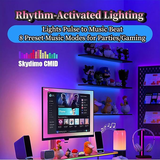 RGB Monitor Backlight with Screen Sync for 32 Inch Screens, Dual USB Powered LED Ambient Lighting Kit, Music Rhythm & Dynamic Modes, Immersive Bias Lighting for Home Office Gaming (4 Sides - 32 inch)