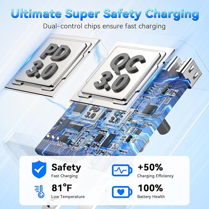 USB C Fast Charger Block, 60W Phone USB C Wall Charging Blocks, Type C Charger Fast Charging Brick, 5Port Multiport Charger Plug Power Adapter for Phone 17/16/15/14/13 Pro Max, Pad, S25 -Cosmic Orange