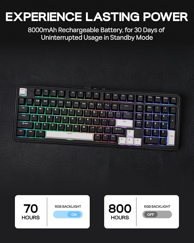 EPOMAKER TH99 Tri-Mode Wireless Mechanical Keyboard with 8000mAh Battery, Hot Swappable Custom RGB Gaming Keyboard with Numpad, Gasket Creamy for PC/Mac/Office (Black, Creamy Jade)