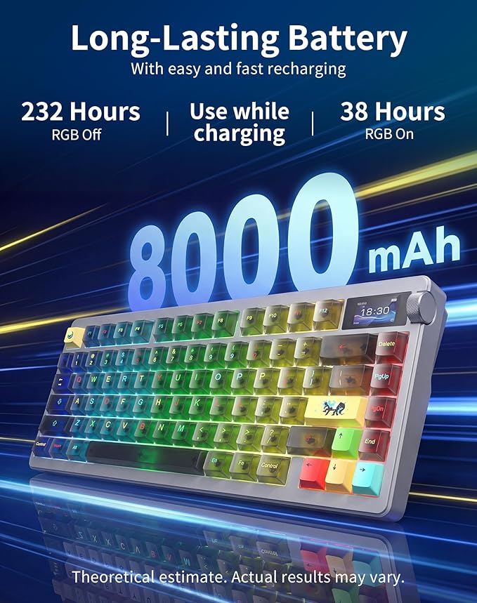 Aula NOVA75 Wireless Mechanical Keyboard,75% Gasket Mount Tri-Mode Custom Keyboard with 1.14" Smart TFT Screen & Knob,Carbon Fiber Style,8000mAh,Hot Swap Dream Sakura Switch,Transparent Black