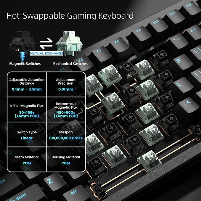Womier SK75 TMR/HE Keyboard Gaming 75% Hall Effec, Wireless Mechanical Keyboard Rapid Trigger Custom Magnetic Switch Keyboards with 8000 Hz Hot Swap, BT/2.4G/USB-C with Mac Windows Linux (Aluminum)