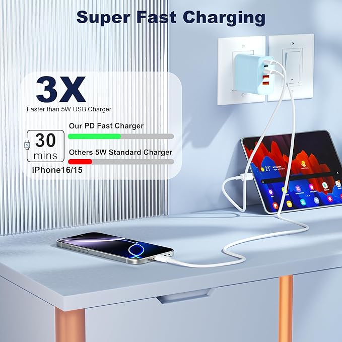 USB C Charger Block, 60W 5 in 1 Charging Blocks, PD 3.0 Fast Charger, QC 2A Blue Wall Plug Multiport Type C Charging Block for iPhone 17 16 15 14 13 12 Pro Max, iPad, iPod, Samsung, AirPods Pro