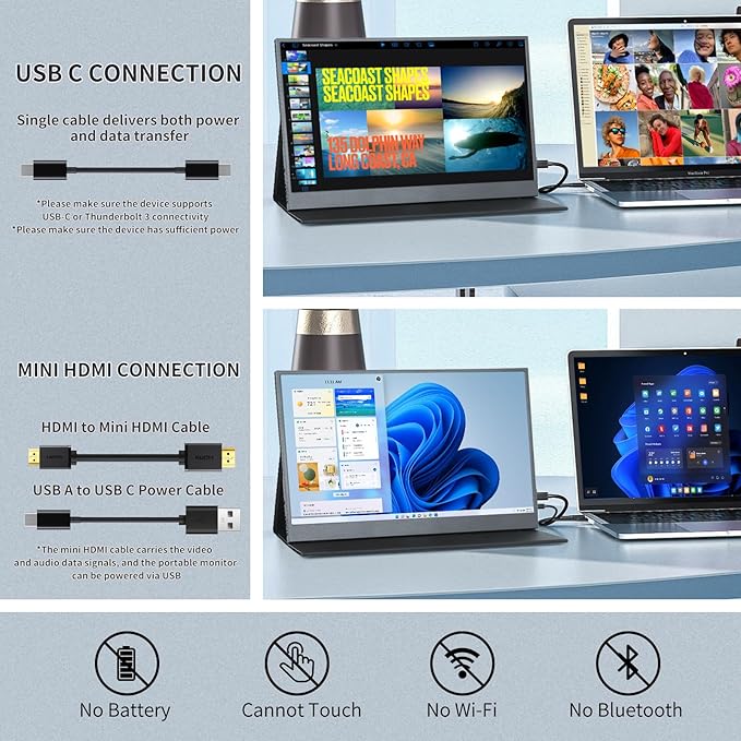 Portable Monitor 15.6" 1080P FHD USB-C HDMI Computer Display with Smart Cover and Dual Speakers, Travel Monitor for Laptop Mac PC Phone PS4/5 Xbox Switch