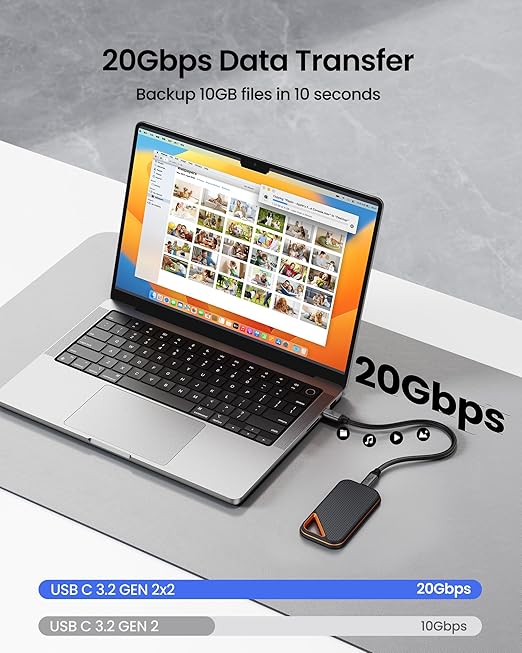 Silkland USB C 3.2 Gen 2x2 Cable, 20Gbps USB C High Speed Data Transfer, 5K/4K 60Hz USBC Monitor Cord, 240W PD Fast Charging, Type C 3.1 Cable Compatible for SSD, Hub, Dock, eGPU, 1.6FT