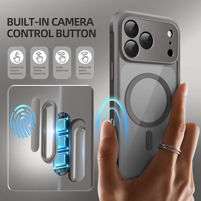 BERFY for iPhone 17 Pro Case, Compatible with MagSafe, Built-in Privacy Screen Protector, Camera Protection, Shockproof Full Body Phone Case 6.3", Clear Grey