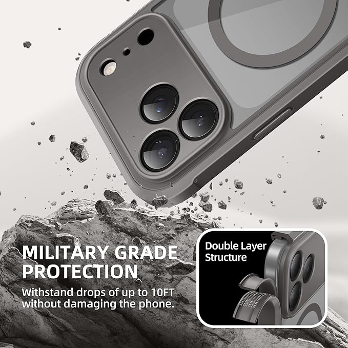 BERFY for iPhone 17 Pro Case, Compatible with MagSafe, Built-in Privacy Screen Protector, Camera Protection, Shockproof Full Body Phone Case 6.3", Clear Grey
