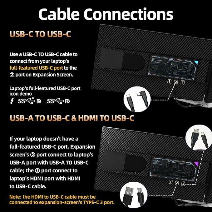 Laptop Screen Extender 15.6" 120% sRGB - FHD 1080P IPS Dual Laptop Monitor Extender with Detachable Screen, Second Monitor for 13"-17.3" Laptops, Plug-Play for Windows Mac Android Chrome
