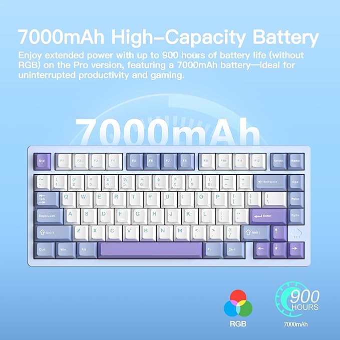 KEEBMONKEY WOBKEY Rainy 75 CNC Aluminum HMX/JWK/Cocoa Switches Triple-Mode Connectivity Mechanical Keyboard with Superior Acoustics, RGB/FR4/Silver SUS304/7000mAh/Cocoa Switch (Pro - Blue)