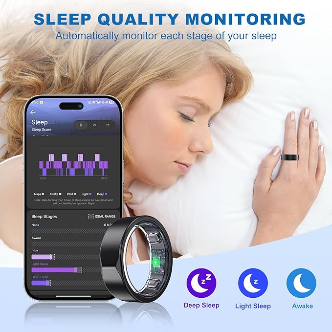 Smart Ring for Women Men, Titanium Fitness Ring with Heart Rate, Stress & Sleep Monitoring,Step & Calorie Counter, 5ATM Waterproof for iPhone and Android,No Subscription Fee (Black, 11)