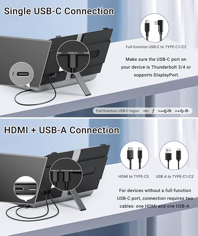 Laptop Screen Extender, 14” FHD 1080P Portable Monitor for Laptop, 1.3lbs Ultra-Light Dual Monitor, USB-C Plug & Play Travel Monitor Extender for 13”-17” Windows/Mac/Android/Chrome