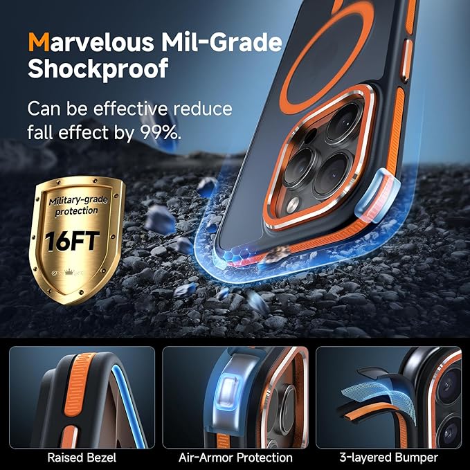 Magnetic 3 in 1 for iPhone 15 Pro Max Case,[Omni-Directional Protection] with 1x Screen Protector +1x Camera Cover,[Seamless Work with Magsafe] Protective Silm Case for iPhone 15 Pro Max Cosmic Orange
