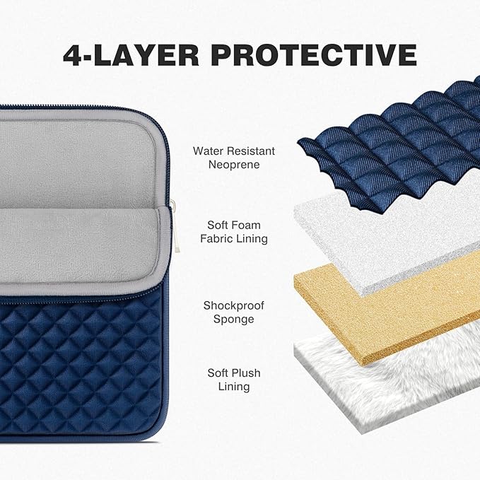RAINYEAR 13 Inch Laptop Sleeve Diamond Foam Case Bag Compatible MacBook 14", 13.3" MacBook Air/Pro A3449 A3113 A3240 A2681 A2337 A2338 for 13.3" PC Notebook Chromebook (Navy Blue)