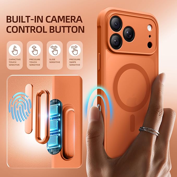 BERFY for iPhone 17 Pro Max Case, Compatible with MagSafe, Built-in Privacy Screen Protector, Camera Protection, Shockproof Full Body Phone Case 6.9", Translucent Cosmic Orange
