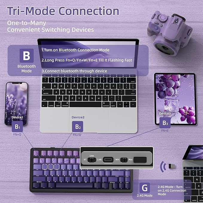 ATTACK SHARK X85 Wireless Mechanical Gaming Keyboard with Knob Hot Swappable BT5.1/2.4Ghz/USB-C Side Print PBT Keycaps 75% Gasket Mount RGB Coiled Cable Linear White Jade Switch for PC/MAC/Win-Purple