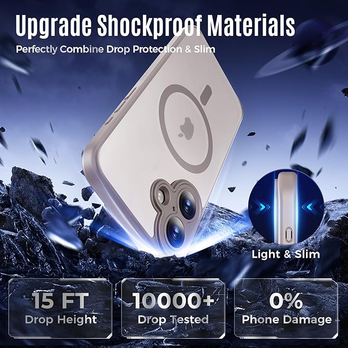 Symcele Designed for iPhone 16 Case, Compatible with MagSafe, with Privacy Screen Protectors X2, [Camera Protection] [15FT Drop Protection] Shockproof Phone Case, 6.1", Natural Titanium