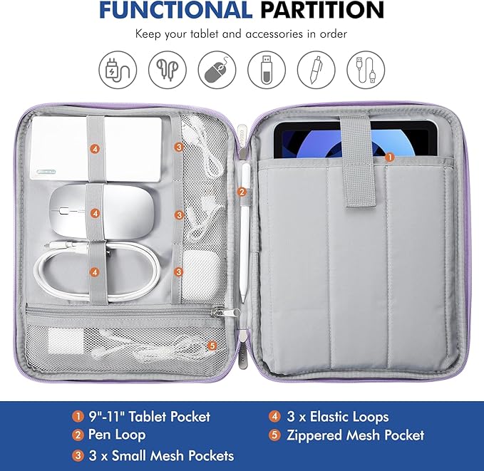 MoKo 9-11 Inch Tablet Sleeve Carrying Case with Handle, Padded Protective Travel Bag for New 11-inch iPad Air 4 2026/Pro M5/ A16, iPad 10th/Air 5/4th 10.9, i-Pad 9/8th 10.2,Tab S9/S8 11,Fantasy Purple