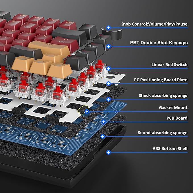 Fogruaden Wired 75% Percent Hot Swappable Mechanical Keyboard, Red Switch, TKL Mechanical Keyboard, Gasket Mount, RGB Backlit Compact Gaming Keyboard with Volume Knob(RedSamurai)