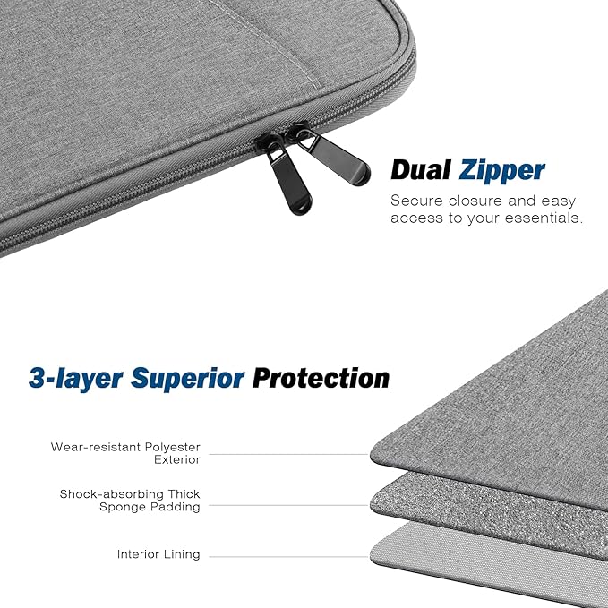 MoKo 9-11 Inch Tablet Sleeve Case, Fits New 11inch iPad Air M4/Pro M5, iPad A16 11", i-Pad 10/9/8/7th/Air 5/4th 10.9"/10.2", Tab S9/S8 11", Protective Bag Carrying Case with Pocket,Light Gray