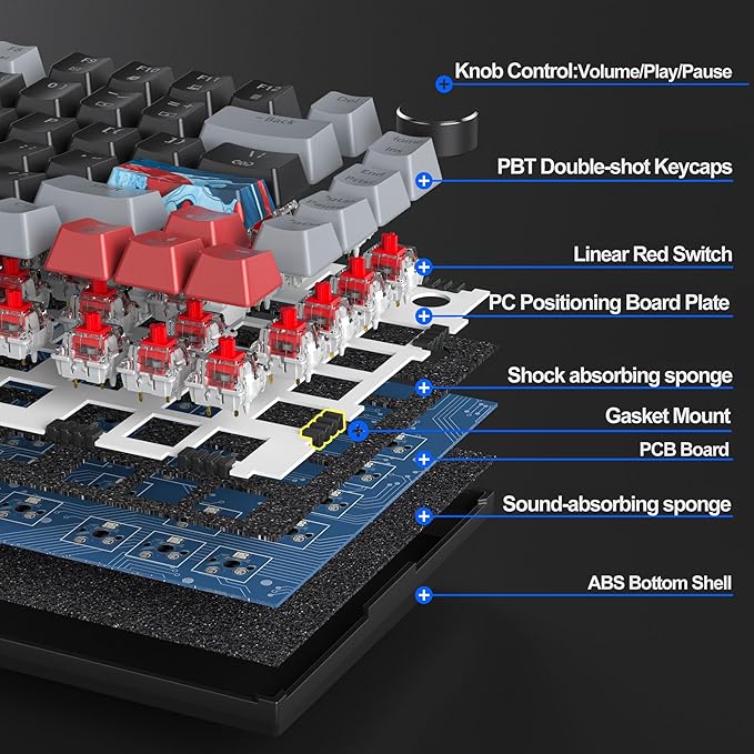 Fogruaden 75% Wired Mechanical Gaming Keyboard - 75 Percent TKL Hot Swappable Gasket Mount, Red Switch, RGB Backlit 82 Keys, NKRO Compact with Knob (Dark)
