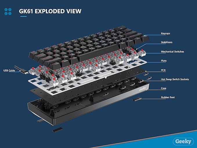 Geeky GK61 60% | Hot Swappable Mechanical Gaming Keyboard | 61 Keys Multi Color RGB LED Backlit for PC/Mac Gamer | ANSI US American Layout (Black, Mechanical Black)