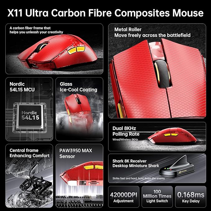 ATTACK SHARK X11Ultra 8K Carbon Fiber Wireless Gaming Mouse with 42000 DPI-PAW3950 MAX Sensor-63g Lightweight,Nordic 54L15 MCU Chip,Wired/BT/2.4Ghz,100 Million Clicks,Programmable for PC FPS(Red+Tape)