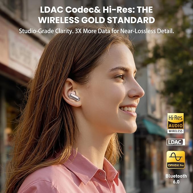 TOZO NC20 Active Noise Cancelling Wireless Earbuds, LDAC Hi-Res Sound Bluetooth Headphones, 6 Mics AI Call Ear Buds 80H Playtime, Dual Pairing, 32 EQ via App, IPX8 Waterproof, Wireless Charging Case